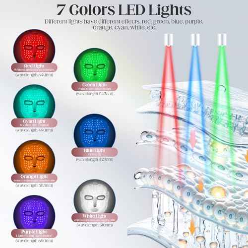 Red Light Therapy Mask for Face & Neck, LED Face Light Therapy, Portable Skincare Set Suitable for At-Home and Travel Skincare, Brightens Skin Tone and Revitalizes Skin