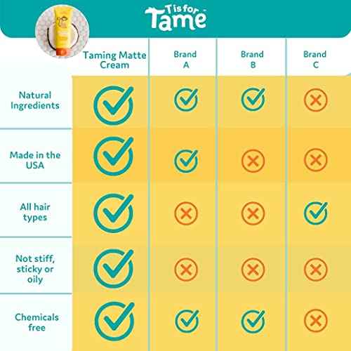 T is for Tame - All-Natural Alcohol-Free Hair Styling Cream & Mist for Kids & Toddlers, 2024 Launch (Cream-Mist-Bundle)