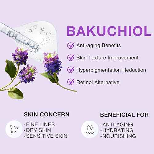 Korean Bakuchiol Concentrate DIY Mix-in Serum 30,000 ppm - High Potency Retinol Alternative | Wrinkle Reduction Skin Firming & Smoothing - Anti-Aging Sensitive Skin Vegan & Cruelty-Free Non-GMO 1 oz