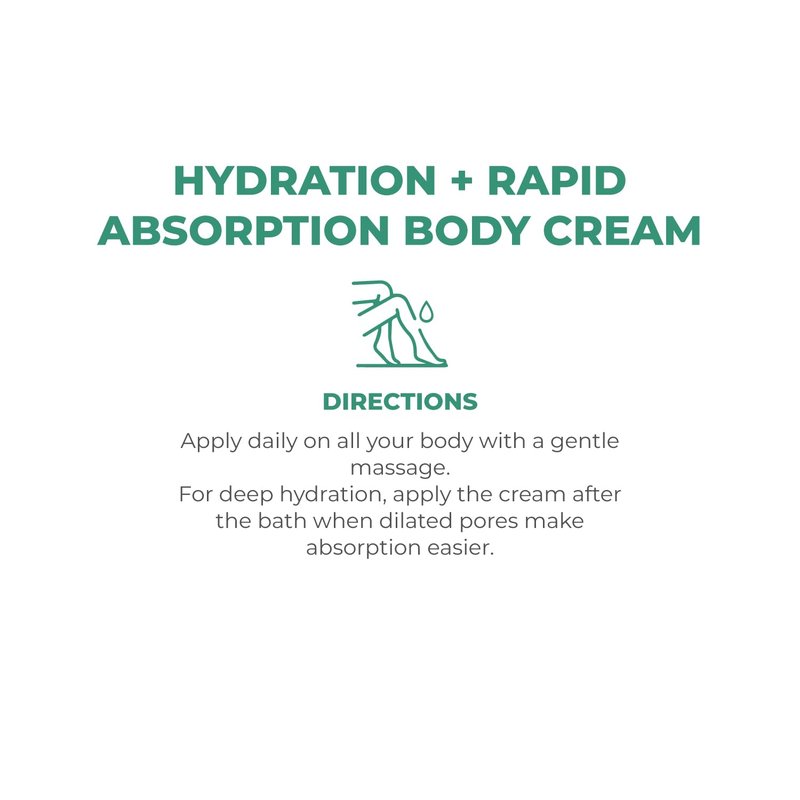 Dermaglos Moisturizing Body Cream | Hydration + Rapid Absorption, 24Hour Duration | Daily moisturizer For all Skin Types Even Sensitive | With Vitamin A, Vitamin E, Allantoin, Glycerin | 10.58 Oz