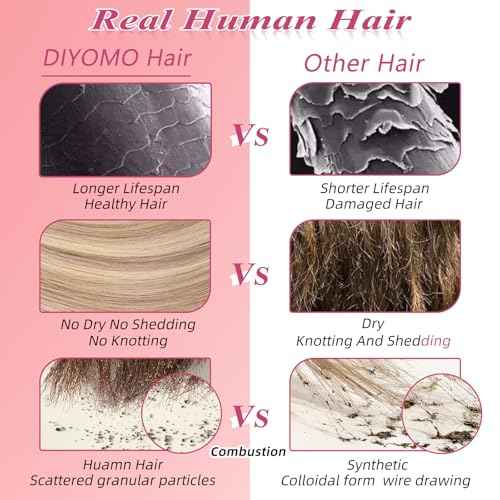 I Tip Hair Extensions - Human Hair,#22/16 Light gold highlighted blend 22 Inch For Women Soft & Natural Itip Human Hair Extensions 50g 50s