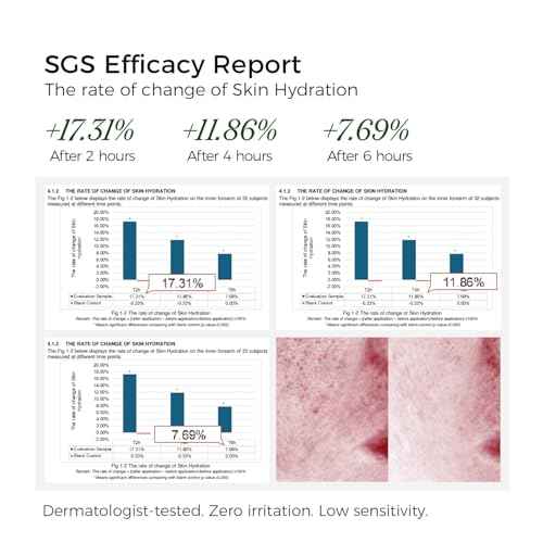 WNP Hyaluronic Acid Serum 3% for Face with 4D Multi-Layer Hydration | Ultra Hydrating Anti-Aging Serum | Moisturizer for Dry & Sensitive Skin | Pre-Makeup Skincare | Single-Use Vials 100PCS