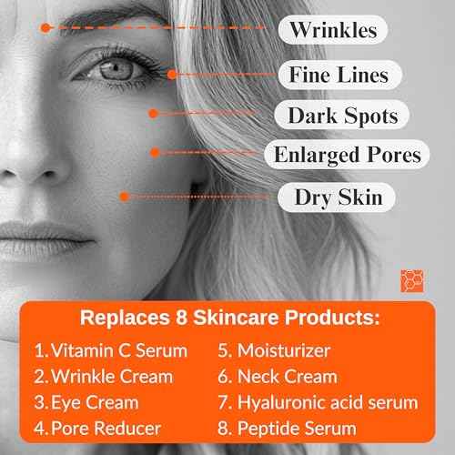 LeVaye Vitamin C Serum, Anti-Aging Face Serum ? 15% Vitamin C, Ferulic Acid, Niacinamide, Hyaluronic Acid, Peptides, Ceramides ? Targets Wrinkles, Fine Lines, Dark Spots, Enlarged Pores, Dry Skin