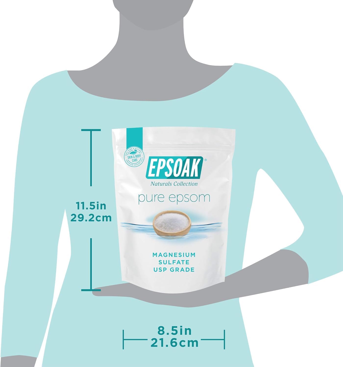 Epsoak Epsom Salt 5 lb. Magnesium Sulfate USP. Resealable Epsom Salt Bag Unscented, Made in The USA, Cruelty-Free Certified