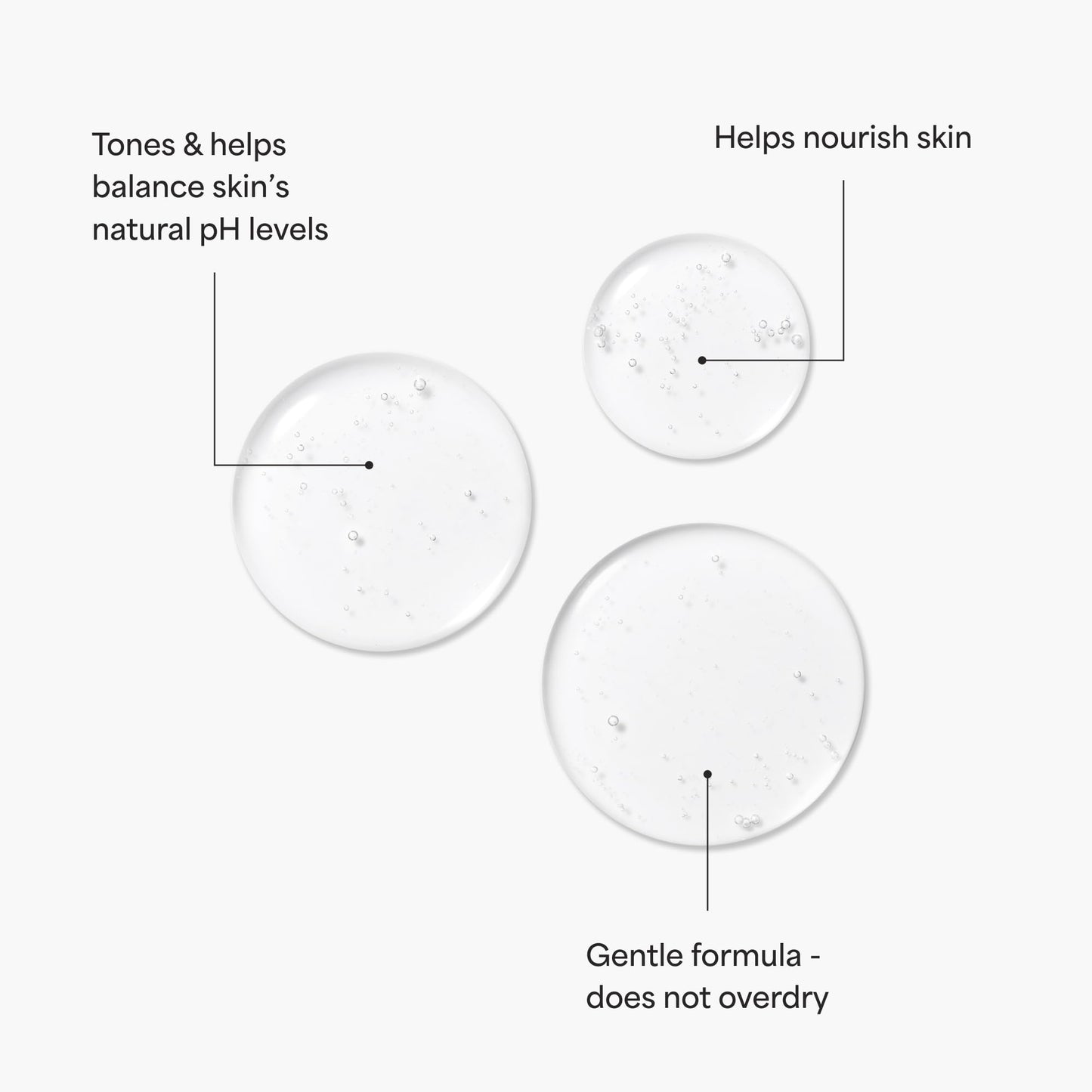TULA Skin Care Clarifying Tonic Daily Toner - Face Toner to Gently Exfoliate and Tighten Pores, Contains Witch Hazel and Niacinamide, 5.07 Fl Oz.