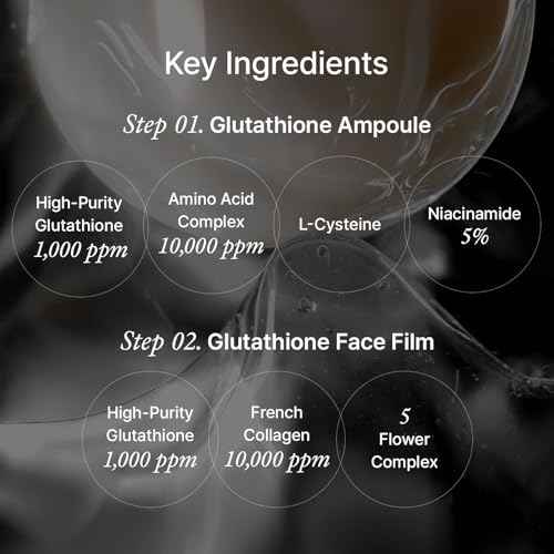 House of B Glow Glutathione 2-Step Face Film Set for Wrinkle Reduction & Skin Tone Enhancement, Shine Your Light with 3 Counts Korean Mask