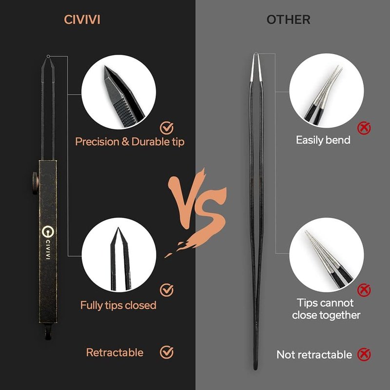 CIVIVI Precision Tweezers - Retractable Keychain Tool for Splinters | EDC Carry with Leather Sheath