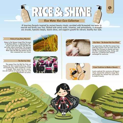 Luseta Rice Water Shampoo Strengthening & Nourishing Revitalizes Shine for All Hair Types Hydrating & Frizz Control for Women and Men 16.9oz