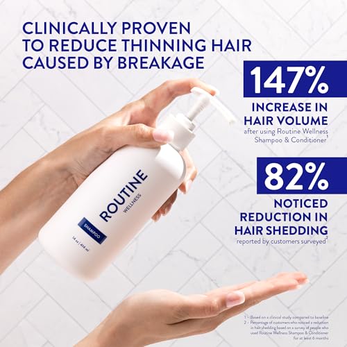 Routine Wellness Anti-Thinning Shampoo for Thinning Hair - Biotin DHT Blocker Women & Men - Color Safe Shampoo for Hair Loss & Healthy Hair - Coconut & Vanilla 14oz (Pack of 2)