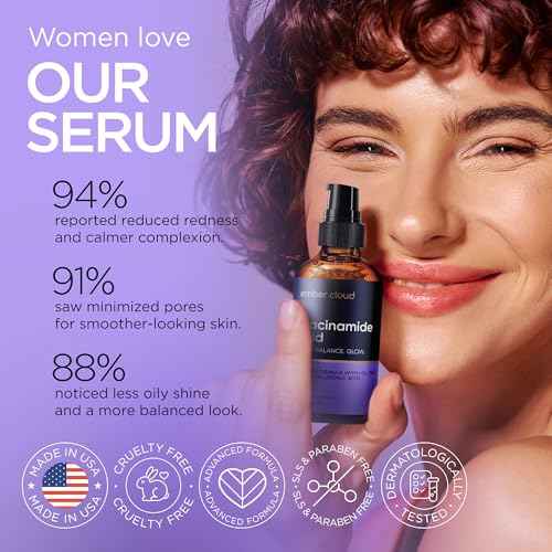 Niacinamide Serum for Face 10% with Zinc 1% Vitamin B3 Anti-Aging, Advanced Skin Care for Even Tone, Texture and Hydrating Cruelty Free 2 Oz