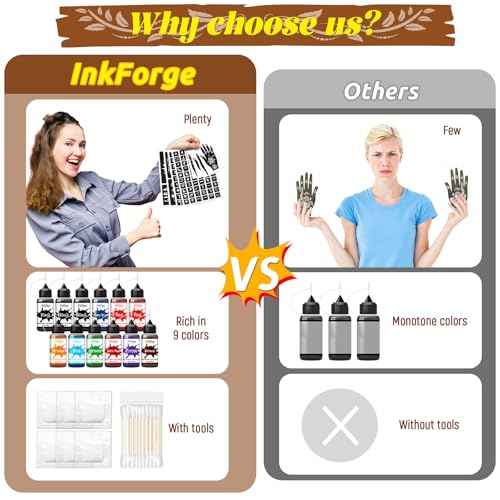 12 Bottles Temporary Tattoo Ink Kit with 130 Tattoo Stencils Designs, 9 Colors (3 Black,2 Red,1 Dark Red,Brown,Blue,Navy Blue,Purple,Green,Orange),Body Art DIY Gifts Set Fun for Kids Adults