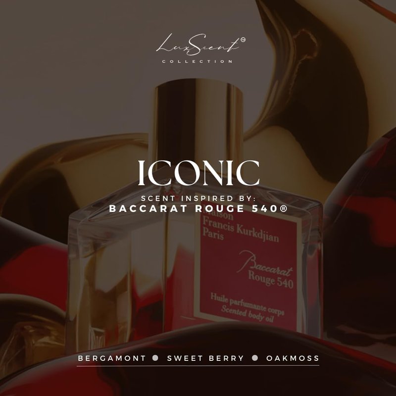 Iconic Aroma Diffuser Oil 500 ml - Bergamot, Sweet Berry & Oakmoss Scent - Luxury Aromatherapy Oil