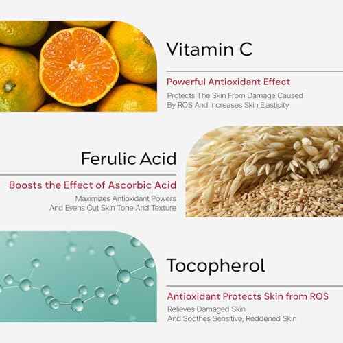 tHermoCEUTICAL Optimum 20C Serum - Pure Vitamin C Serum Enrichment, Radiance Boost, Even Skin Tone, Enhances Elasticity, Luminosity, Rapid Absorption, Irritation-Free, 1.05 fl. oz