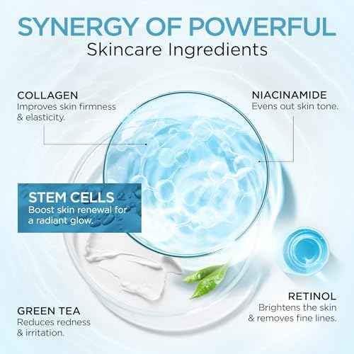 Collagen Face Cream with Stem Cells Retinol Hyaluronic Acid Niacinamide for All Skin Types - Anti-Aging Face Moisturizer with Airless Pump - Day & Night Cream for Wrinkles - Made in USA 1.7 Oz