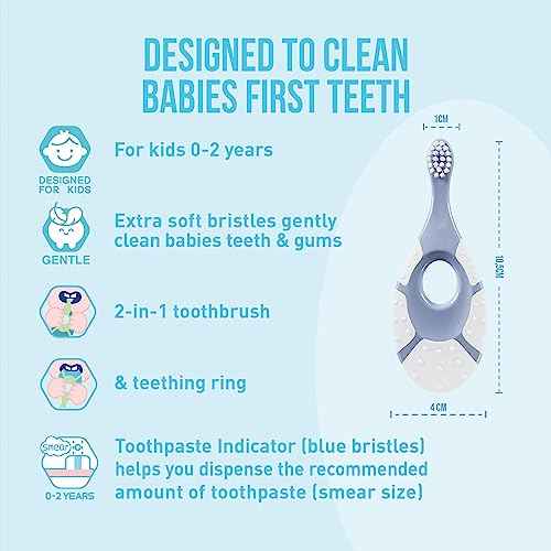Jordan* ¢ç | Step 1 Baby Toothbrush | 0-2 Years, Soft Bristles, BPA Free | Pink & Purple | 4 Pack