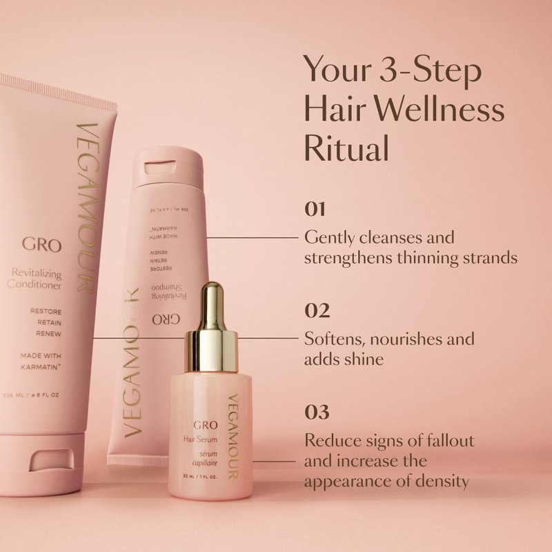 Revitalize Thinning Hair with VEGAMOUR GRO Shampoo - Sulfate-Free, Vegan Keratin, Natural Citrus Scent | 8 oz