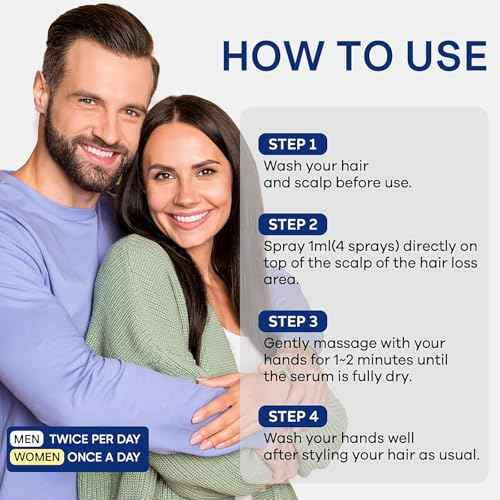 5% Minoxidil for Men & Women, Hair Beard Growth Spray with Biotin, Minoxidil Hair Growth Serum for Hair Regrowth, for Hair Loss & Thinning, make Hair Stronger Thicker -3.38 fl.oz /100ml