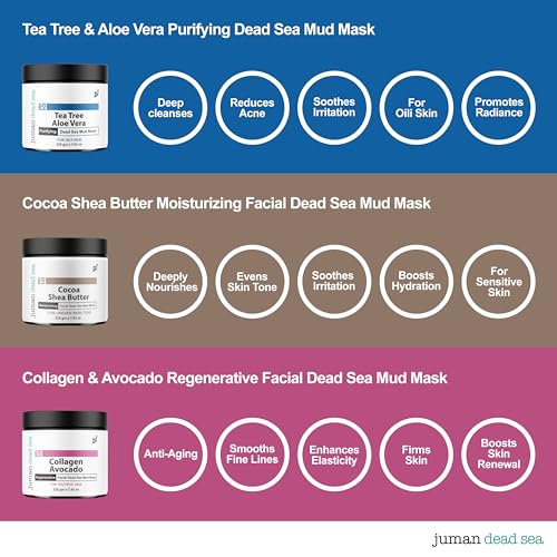 JUMAN Dead Sea Minerals Facial Care Set | For All Skin Types | Mask Set with Essential Oils & Plant Extracts | Nourishes, Protects & Restores | SLS & Paraben Free | Vegan | Pack of 3