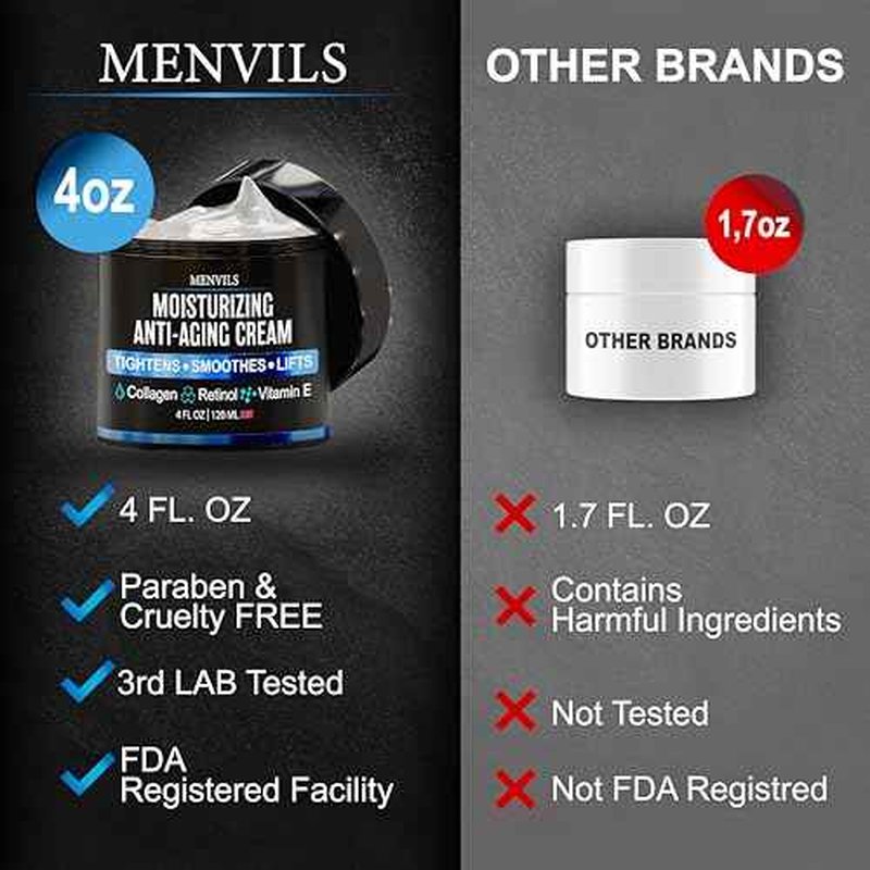 (2 Pack) Mens Face Moisturizer Cream - Anti Aging & Wrinkle for Men with Collagen, Retinol, Vitamins E, Jojoba Oil - Face Lotion - Age Facial Skin Care - Eye Wrinkle - 8 oz Total