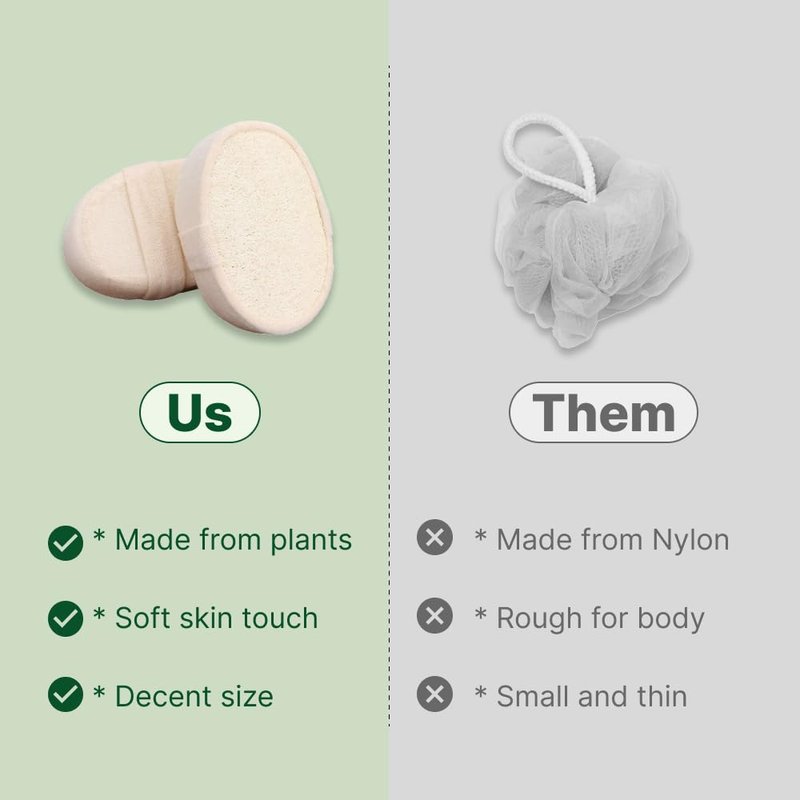 Natural Loofah Sponge with Integrated Soft Sponge Layer, Exfoliating Body Scrubber for Shower, Gentle and Skin-Friendly Loofah for Women and Men, Ideal for Face and Body Cleansing – Single Pack