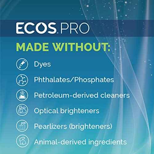 ECOS PRO Hand Soap Refill | Hypoallergenic | Unscented | Readily Biodegradable Formula | With Vitamin E & Antioxidants | Made In The USA | Free and Clear 1 GALLON/ 128 Fl Oz (Pack of 4)