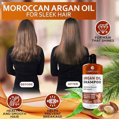 Argan Oil Shampoo - Sulfate Free with No Parabens - Moroccan Botanicals for Women and Men - Professional Moisturizing, Anti Frizz, Hydrating Solution for Dry, Wavy, Curly and Color Treated Hair