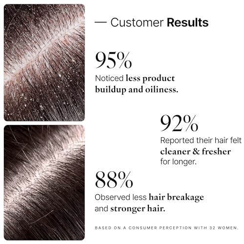 My Way Hair DNA Detox Shampoo ? Deep Clarifying Formula for Product Buildup, Scalp Health Balance, and Damage Repair ? Paraben, Phthalate, Sulfate, and Cruelty-Free Hair Care (8 oz)