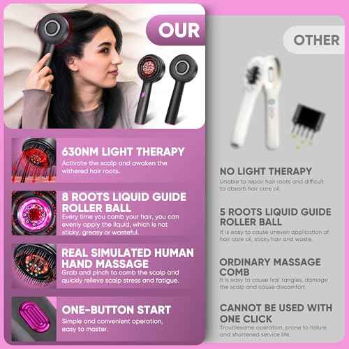 3 in 1 Scalp Massager Hair Growth Hair Oil Applicator,Electric Scalp Brush for Home,IPX7 Waterproof Electric Head Massager