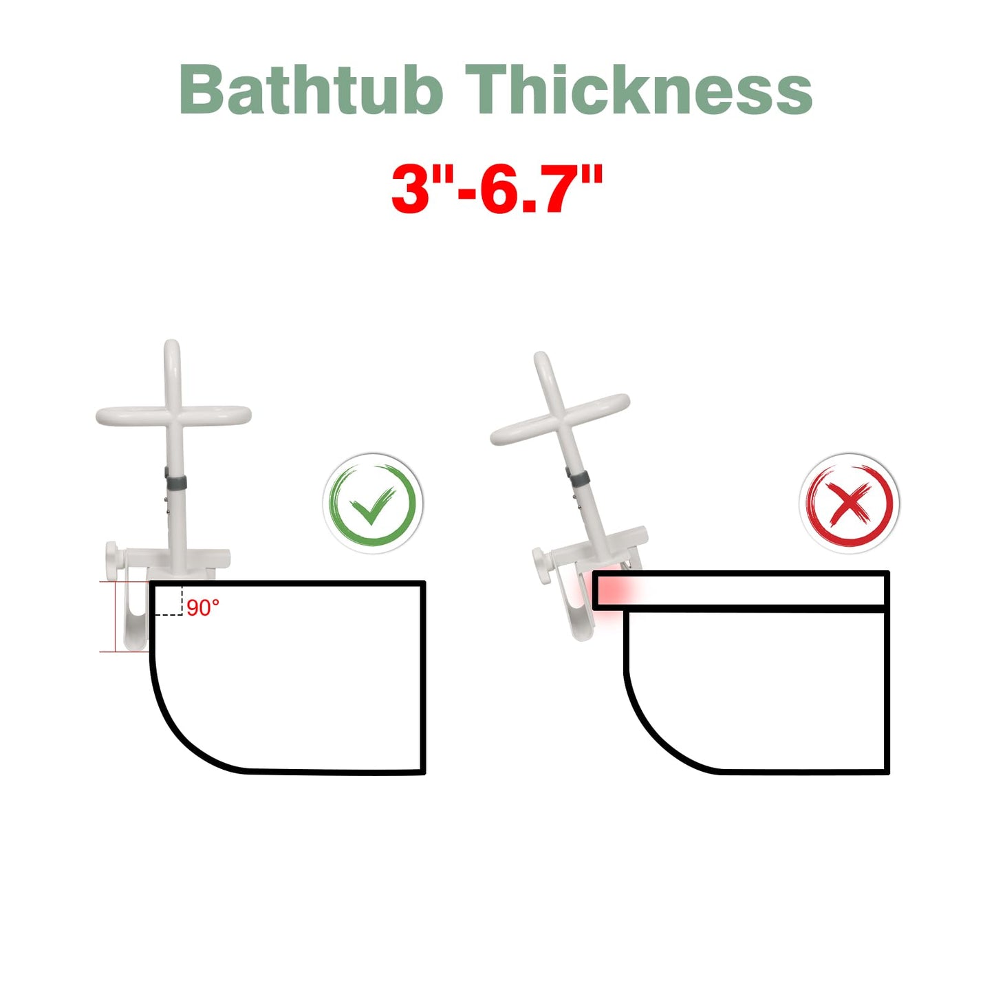 YEEGO DIRECT Bathtub Safety Rail, Height Adjustable Shower Bathtub Grab Bars for Seniors, Innovative Triple Grip Bathtub Handles for Seniors, Waterproof Frame, 300 LBS Weight