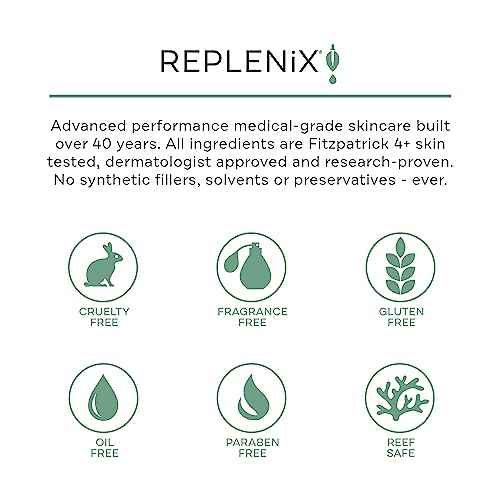 Replenix Retinol Smooth + Tighten Body Lotion, Medical-Grade Anti-Aging Brightening Body Cream for Cellulite & Sagging Skin (6.7 fl. oz)