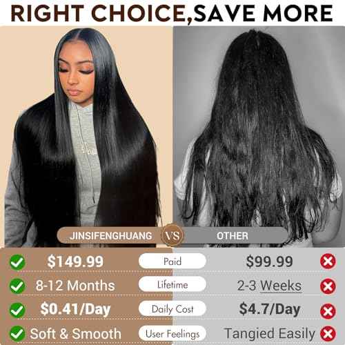 13X6 Lace Front Wigs human hair, 100% Real Human Hair,[More 1 Year Life,210-310g], Straight Wigs Human Hair Pre Plucked Glueless Wigs Human Hair for Women (22Inch)