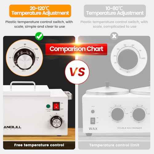 Anbull 5.5lb Professional Single Wax Warmer, Electric Lagre 2.5L Wax Heater Pot for Hair Removal with 20-120¡É Temperature Control, Paraffin Hot Facial Skin SPA Equipment