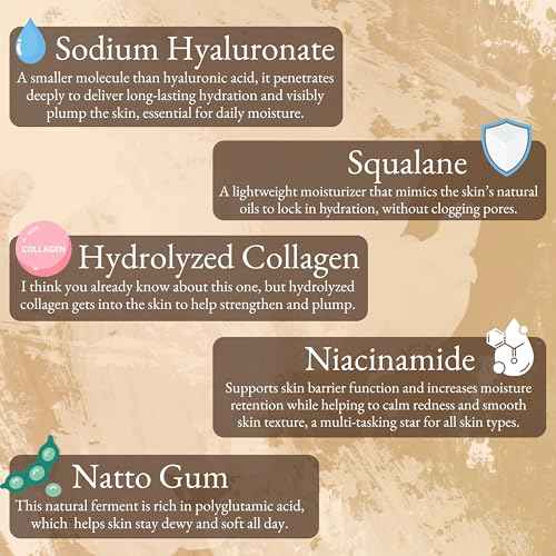 NKG h+ Moisture Cream - Japanese Skin Care - Face Moisturizer for Sensitive Skin, Collagen, Niacinamide, Hyaluronate - Lightweight Hydration (80g)