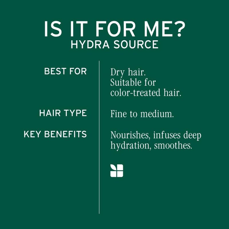 Biolage Winter Rescue Kit - Hydra Source and Strength Cure Mini Shampoo, Conditioner and Scalp Sync Concentrate, Hydrates and Repairs Damage, For Healthy Scalp And Strong Hair