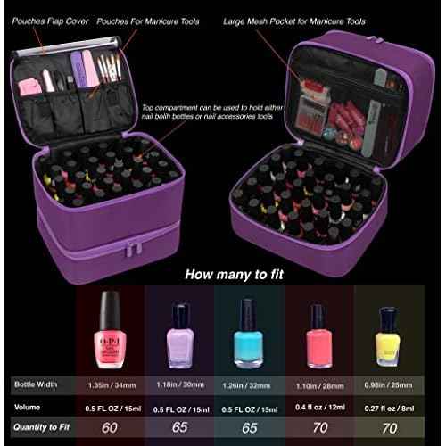 ButterFox Nail Polish Carrying Case Bag Storage Organizer, Fits 60-70 Nail Polish Bottles, Pockets for Manicure Accessories - Royal Purple