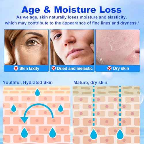 Hyaluronic Acid Powder - 2Pack, High Molecular Weight Hyaluronic Acid Serum PowdeCosmetics Grade | Skin Hydration and Moisture Support Supplements, 7.04 Oz