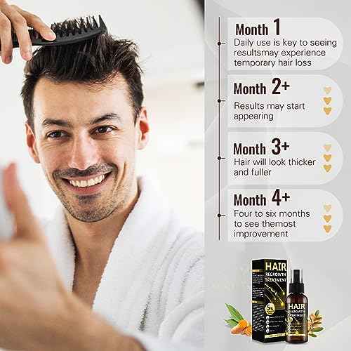 5% Minoxidil for Men & Women, Advanced Formula Hair Regrowth Spray and Topical Solution for Thinning Hair and Beard, Long-Lasting Results