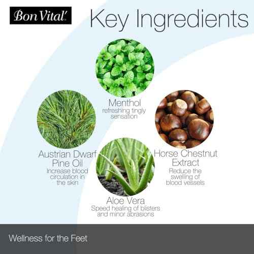 Bon Vital Foot Balm for Dry, Cracked Heels and Foot Repair