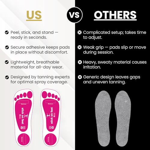 120 Pairs Premium Feet Pads for Spray Tanning ? Disposable Spray Tan Feet Pads ? Easy-to-Use Foot Protectors Designed for Salons and Mobile Spray Tanning Professionals