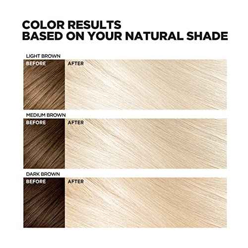L¡¯Oreal Paris Feria Hyper Platinum Hair Bleach, Lifts Up To 8 Levels, Includes Anti Brass Purple Conditioner, Hyper Platinum Blonde Hair Dye Kit, Pack of 2