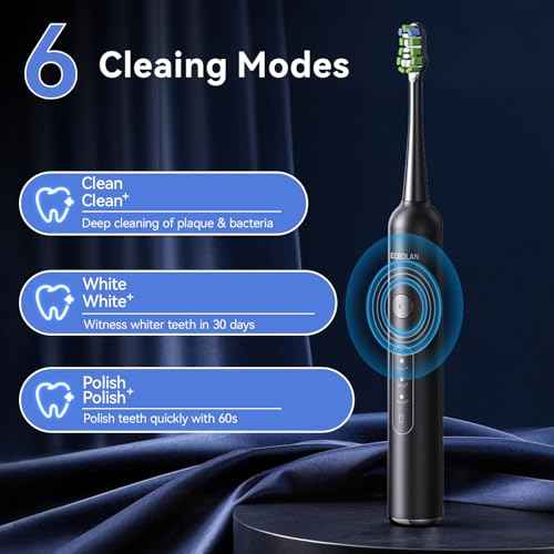 Sonic Electric Toothbrush, Rechargeable Travel Toothbrush Set, IPX7 Waterproof Power Toothbrush with Case, 8 Brush Heads, Charger, 2-Min Smart Timer, One Charge for 60 Days(White)