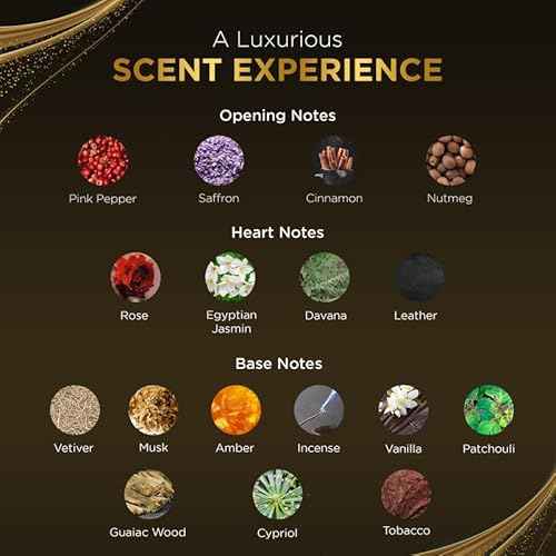 Baco Tobacco & Leather Perfume for Men ? Arabian Eau De Parfum, 100mL (3.34 Fl oz) Perfumes Arabes Para Hombres, Bold Men¡¯s Perfume with Vetiver, Patchouli, Saffron & Spices ? Ideal Gift for Him