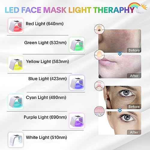 LED-Face-Light-Therapy, 7 in 1 Color LED Face Mask Facial Body Beauty Equipment