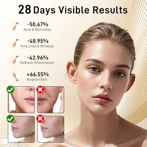 Red Light Therapy for Face, Enhance LED Face Mask Light Therapy for Acne, Wrinkles & Skin Rejuvenation, 3 Light Modes & Timing Settings, Eye Protection, Portable LED Face Mask Home Skincare