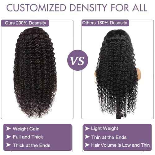 26 Inch Deep Wave Lace Front Wigs Human Hair 200% Density 13x6 HD Lace Frontal Wigs Pre Plucked Glueless Wigs 100% Real Human Hair No Synthetic Blend No Tangle No Shedding Triple Lifespan 3X