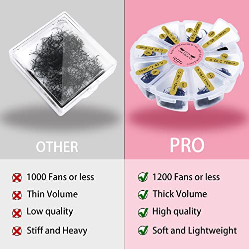 1200 Fans Premade Fans Eyelash Extensions Premade Volume Lash Extension Mixed Tray From 5D to 14D Handmade Lashes Bulk Promade Fans Soft Pointed Fans 14D-C-0.05-9-16mix