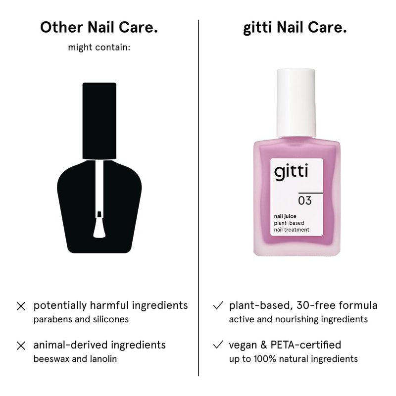 Gitti Nail Juice No. 03 - Plant-Based Nail Treatment & Color Polish | Non-Toxic, Vegan Grape Rosé Tint (0.5 fl oz)