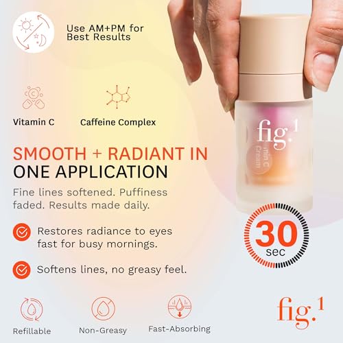 Fig.1 Vitamin C Eye Cream for Dark Circles, Puffiness & Wrinkles | Under Eye Cream for Women & Men | Glowing Eye Treatment | Refillable Anti Aging Moisturizer for Fine Lines