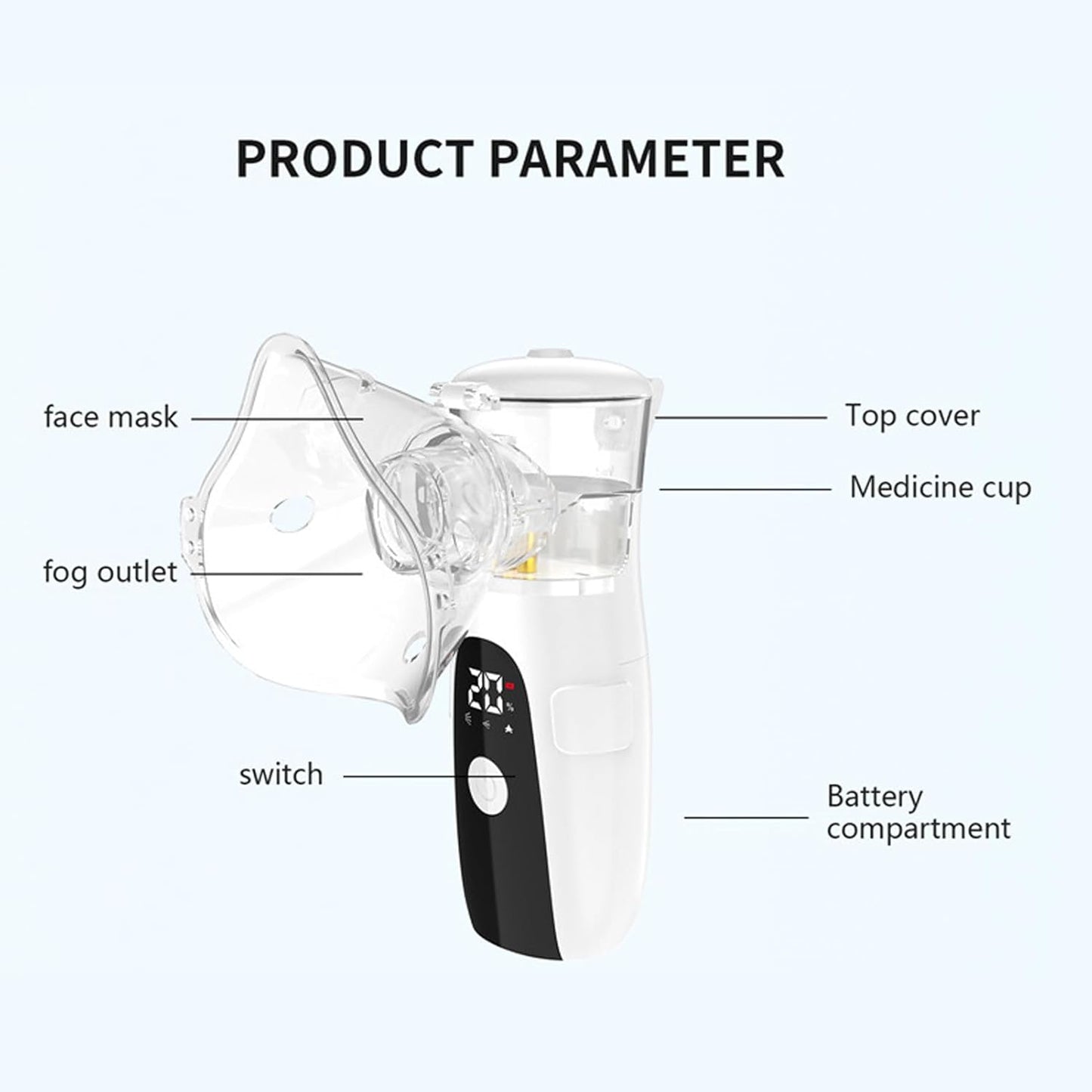 Skiennix Portable Nebulizer - Smart Digital Mesh for Cats & Dogs | 2-Speed Settings & Self-Cleaning Function