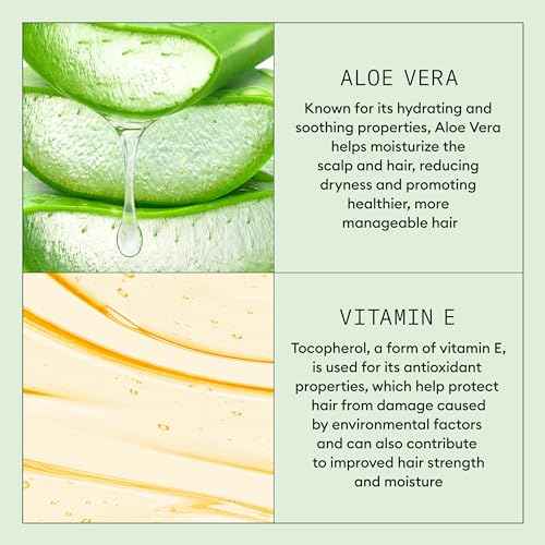Nioxin Scalp Relief Hair Conditioner | Soothes, Hydrates, & Thickens Hair | For Sensitive, Dry, and Itchy Scalp | Made with Aloe Vera & Vitamin E